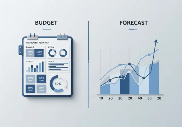 difference between budget and forecast
