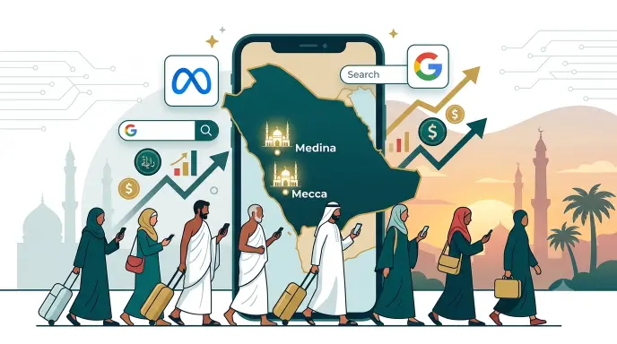 Advertise umrah hajj services online